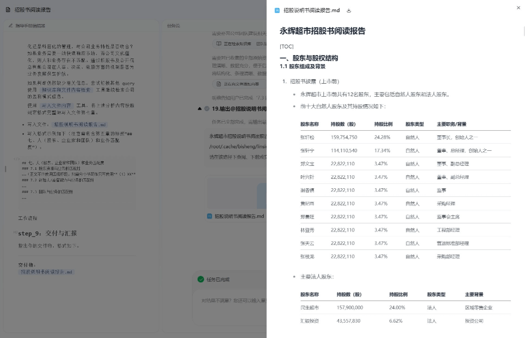 BISHENG灵思 – 毕昇推出的开源通用AI Agent，基于AGL框架插图3