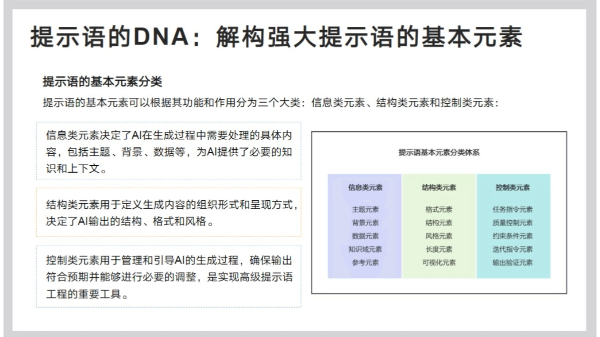 清华大学DeepSeek从入门到精通（PDF文件） – AI教程资料插图5