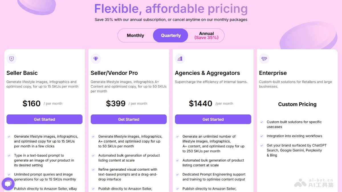 Ecomtent – AI驱动的电子商务内容生成和优化平台插图1