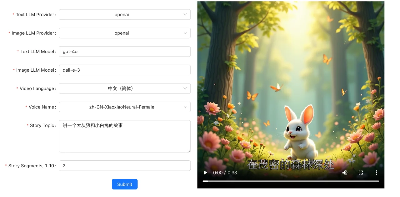Story Flicks插图1