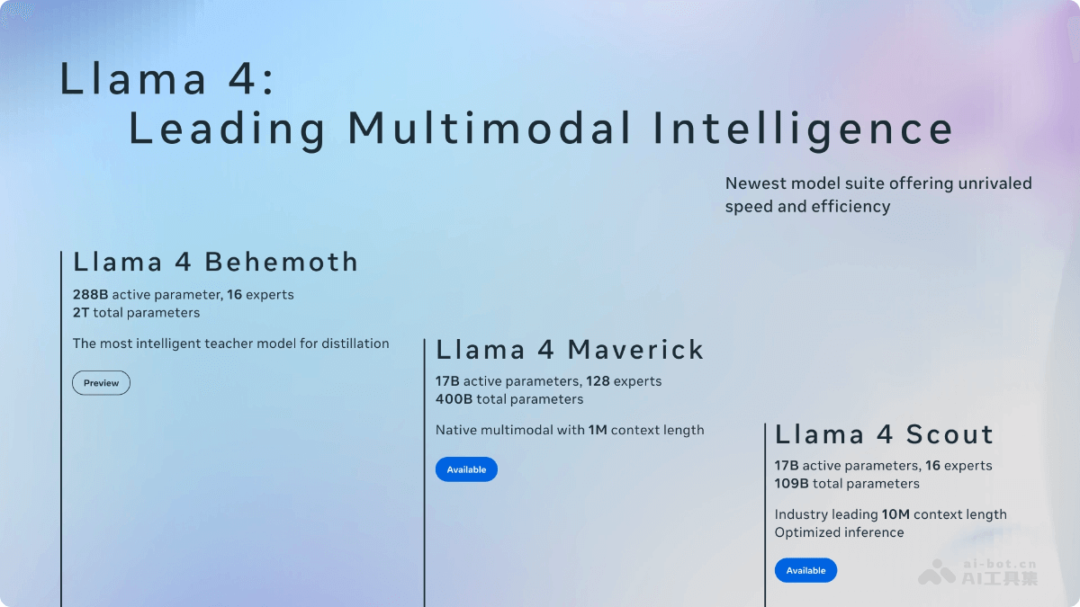 Llama 4 – Meta 开源的多模态系列AI模型，重夺开源王座插图