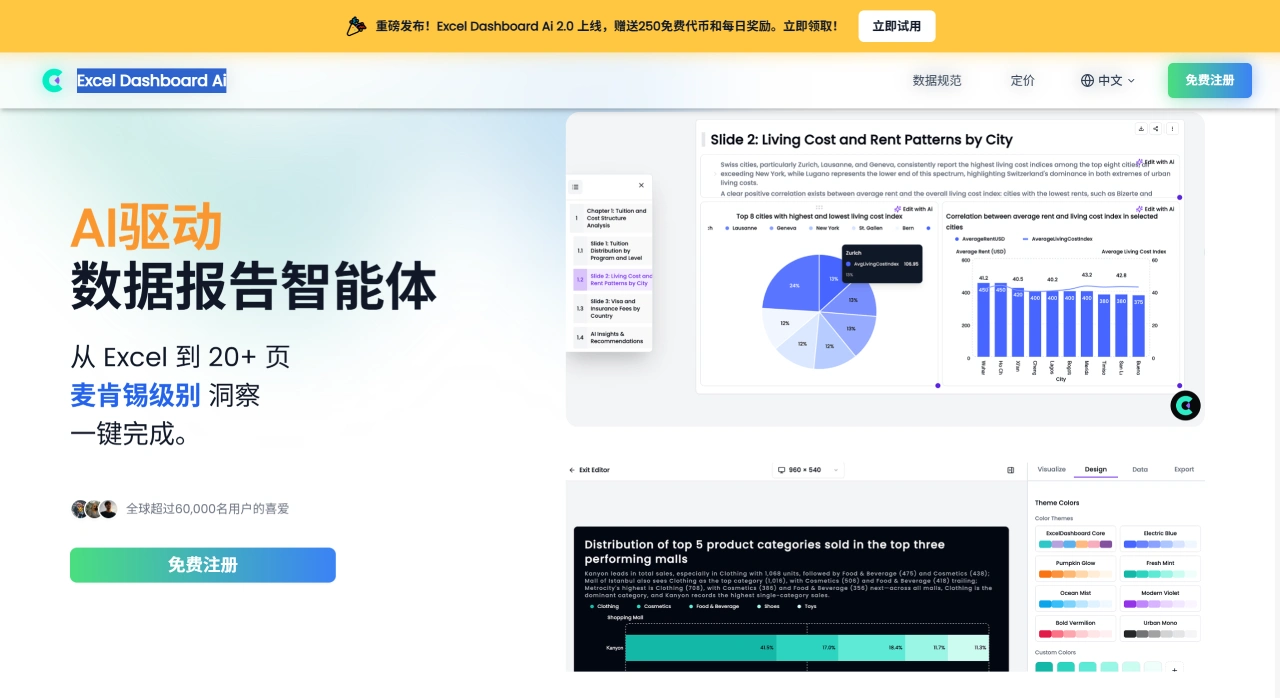 Excel Dashboard Ai插图