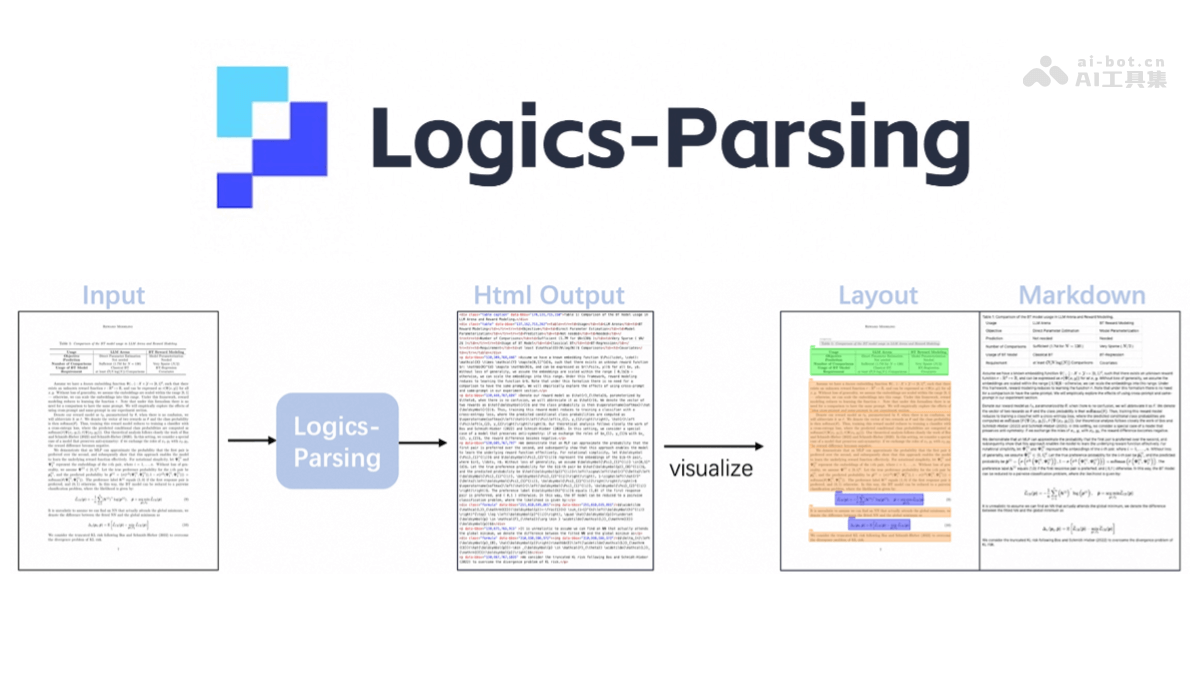 Logics-Parsing – 阿里开源的端到端文档解析模型插图