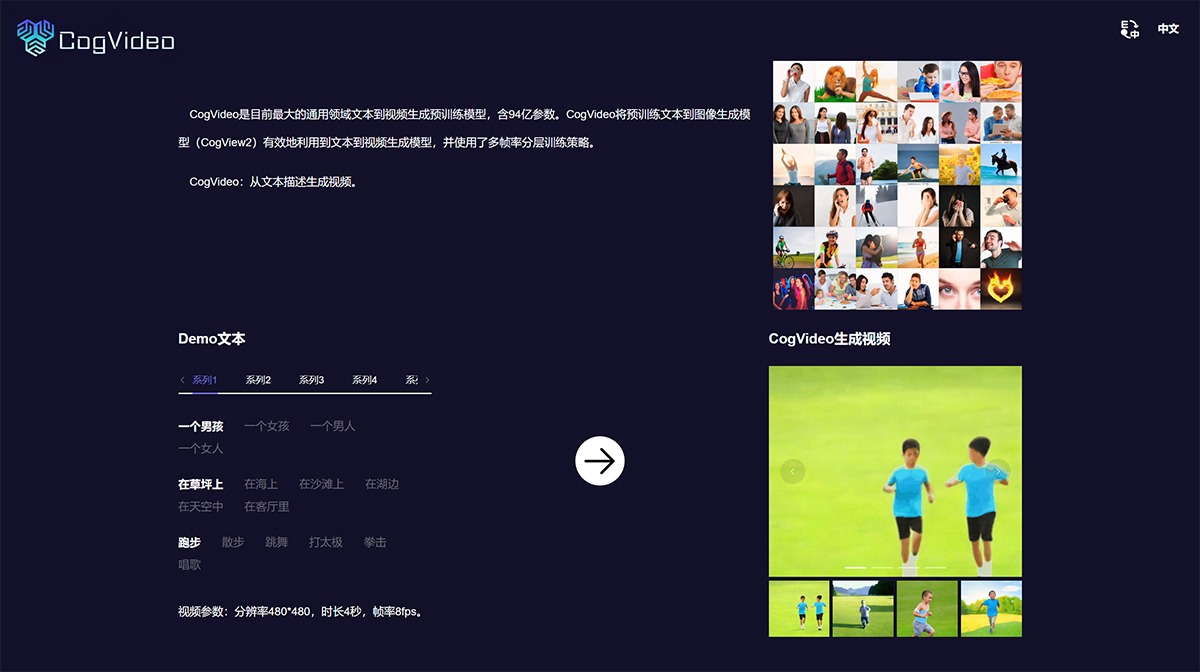CogVideo插图