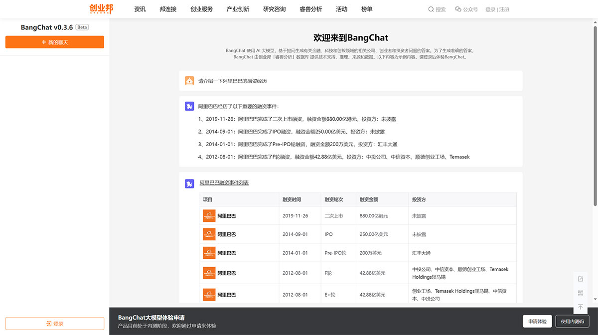 BangChat插图