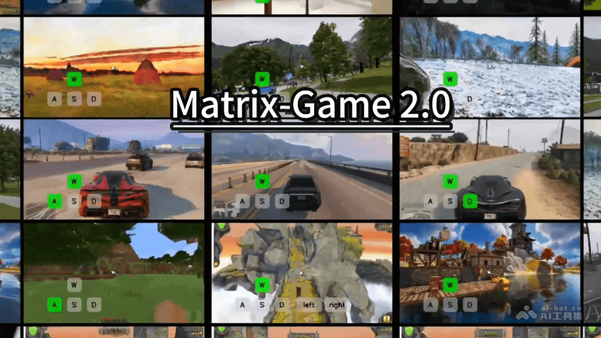 Matrix-Game 2.0 – 昆仑万维推出的自研世界模型插图