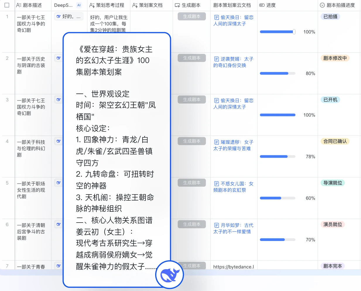 飞书多维表格插图1