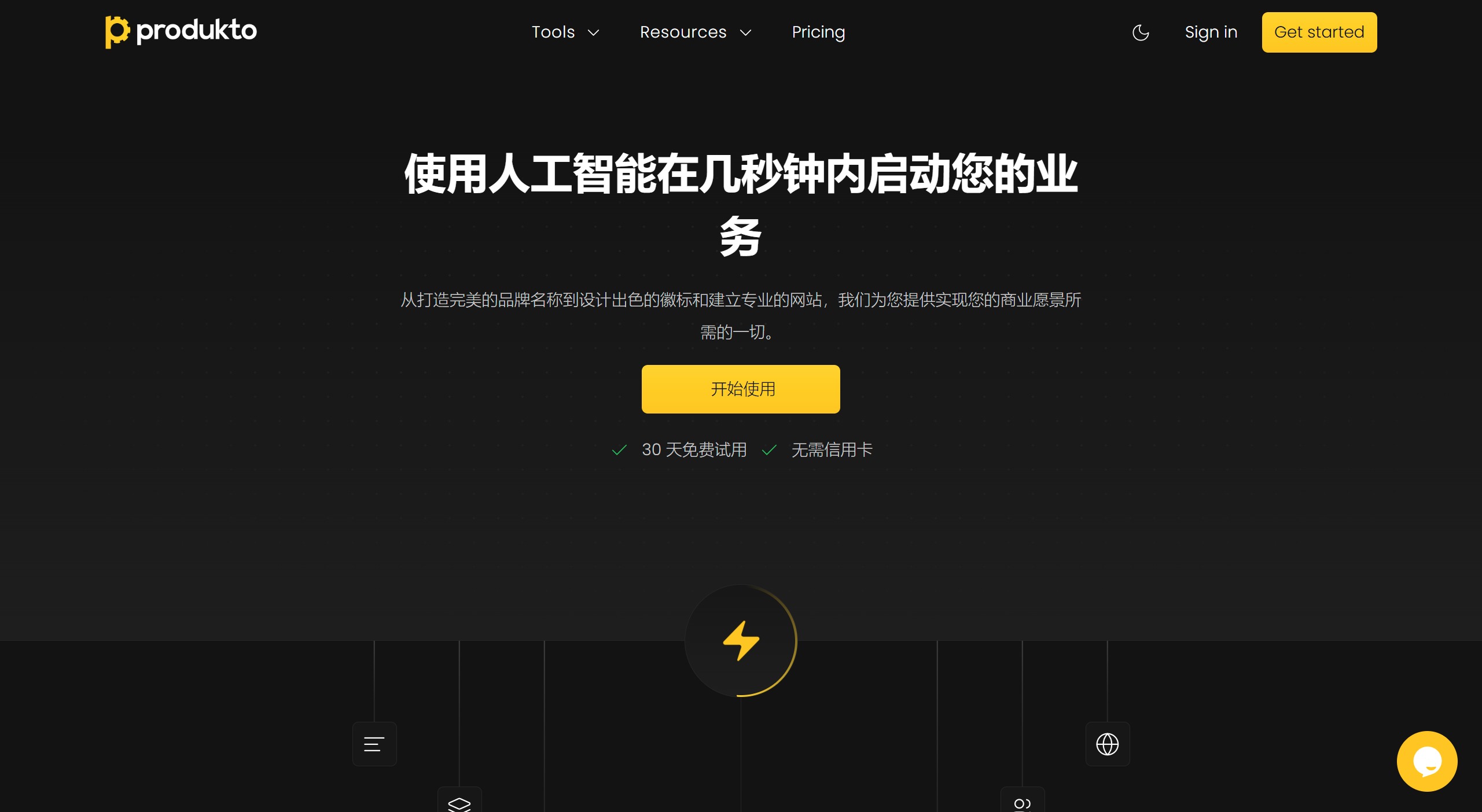 Produkto插图