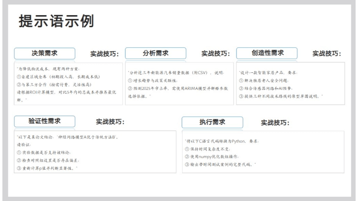 清华大学DeepSeek从入门到精通（PDF文件） – AI教程资料插图4