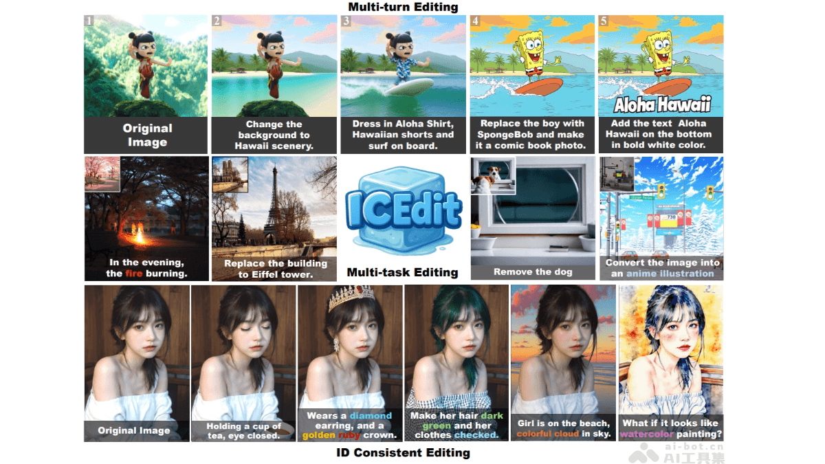 ICEdit – 浙江大学联合哈佛大学推出的指令式图像编辑框架插图
