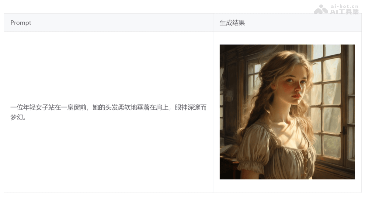 CogView-3-Flash – 智谱推出的首个免费AI图像生成模型插图1