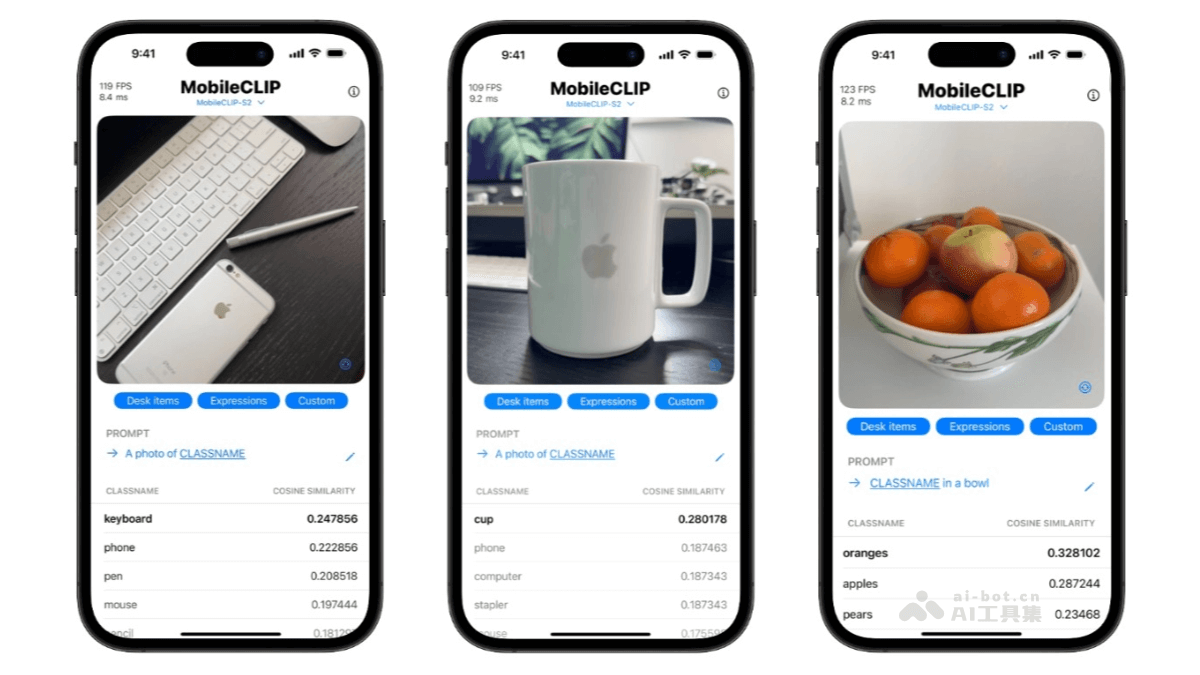 MobileCLIP2 – 苹果开源的端侧多模态模型插图