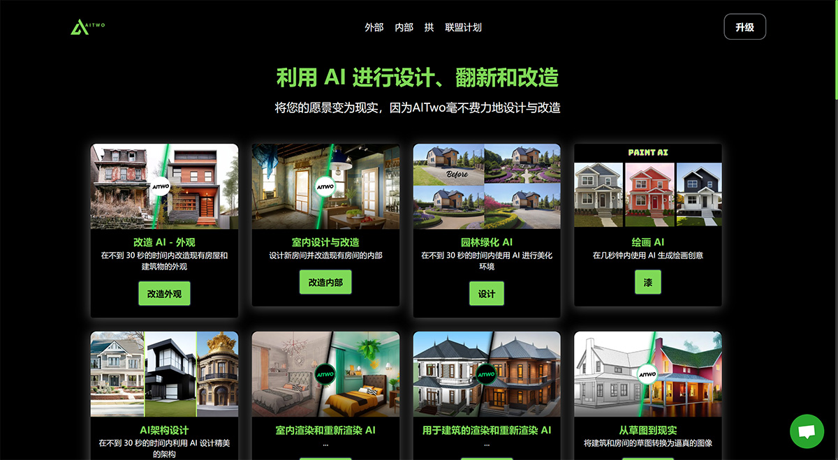 Aitwo.co插图