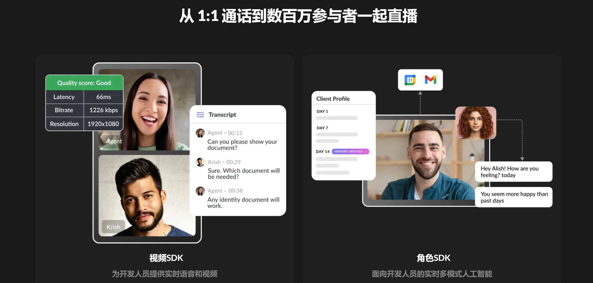 VideoSDK插图1