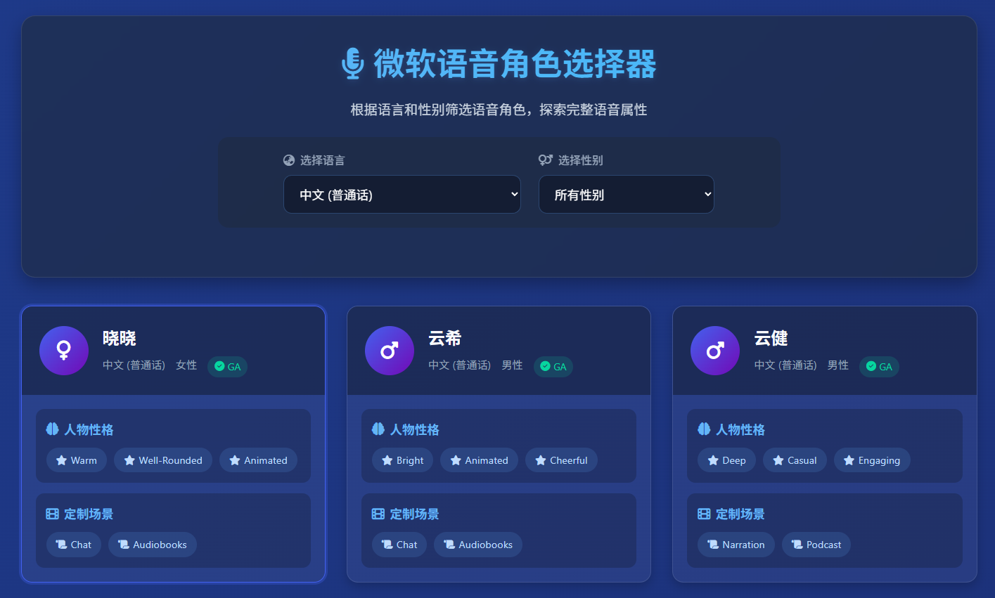 关于模仿和感情插图1