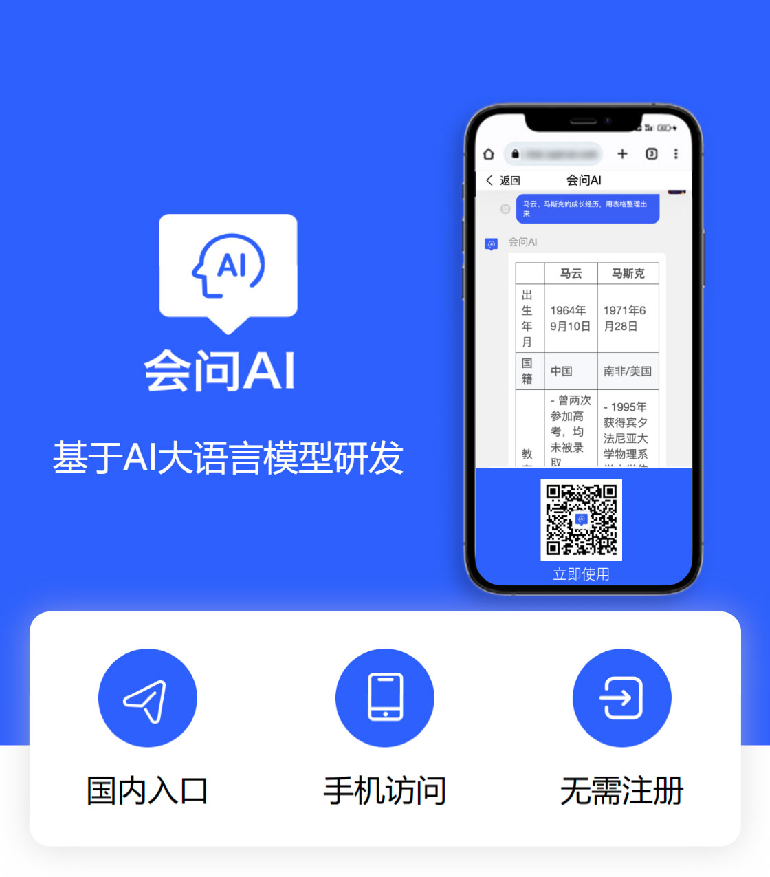 会问AI插图