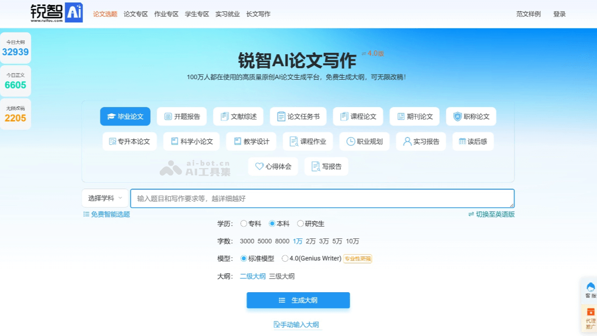 锐智AI – AI论文写作工具，自动生成大纲和论文内容插图