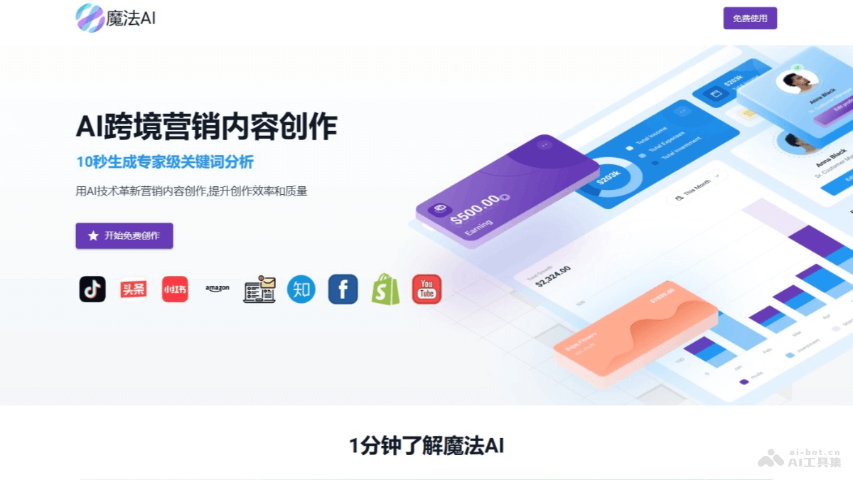魔法AI – AI跨境营销平台，10秒完成关键词分析提供定制化的内容创作插图