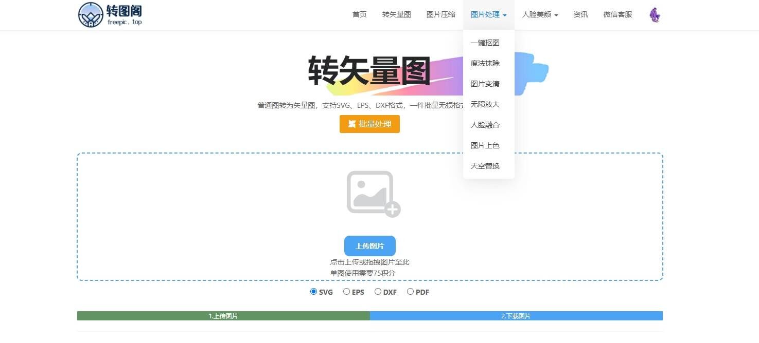 转图阁插图