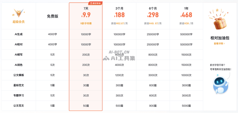 博特妙笔 – 国内首款AI公文材料写作工具插图1