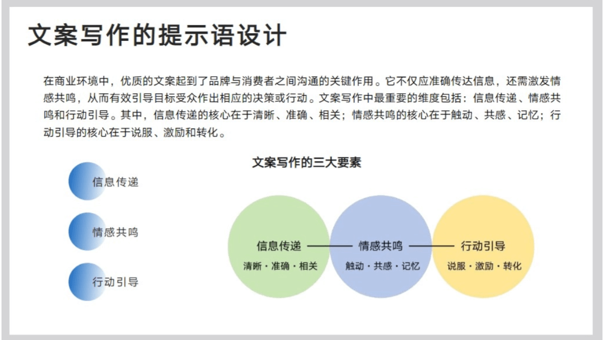 清华大学DeepSeek从入门到精通（PDF文件） – AI教程资料插图9