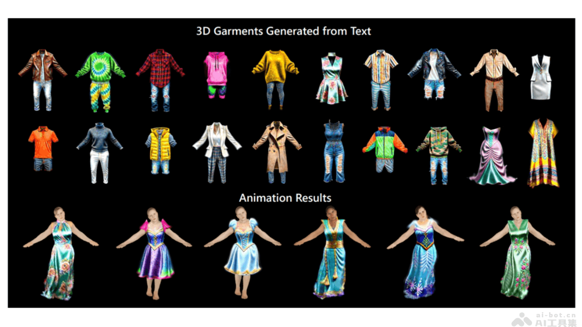 ClotheDreamer – 上海大学联合腾讯等高校推出的3D服装生成技术插图