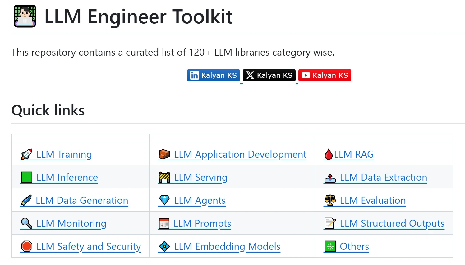 LLM Engineer Toolkit插图1
