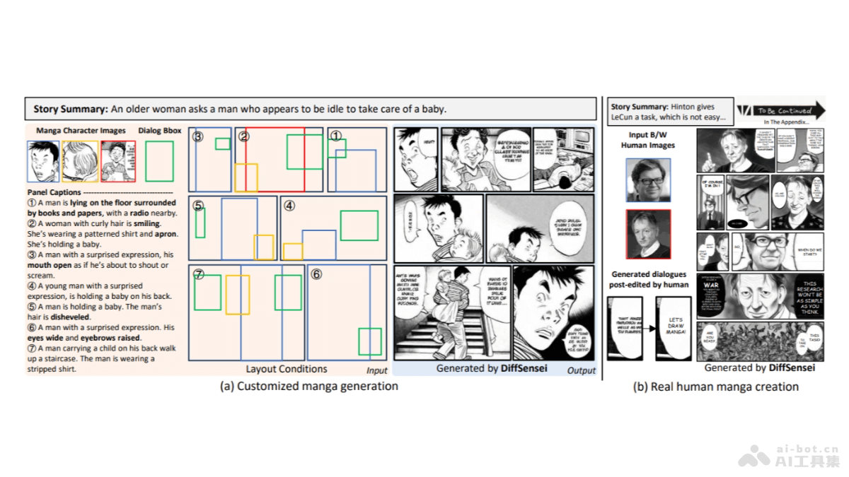DiffSensei – AI 漫画生成框架，能生成可控的黑白漫画面板插图