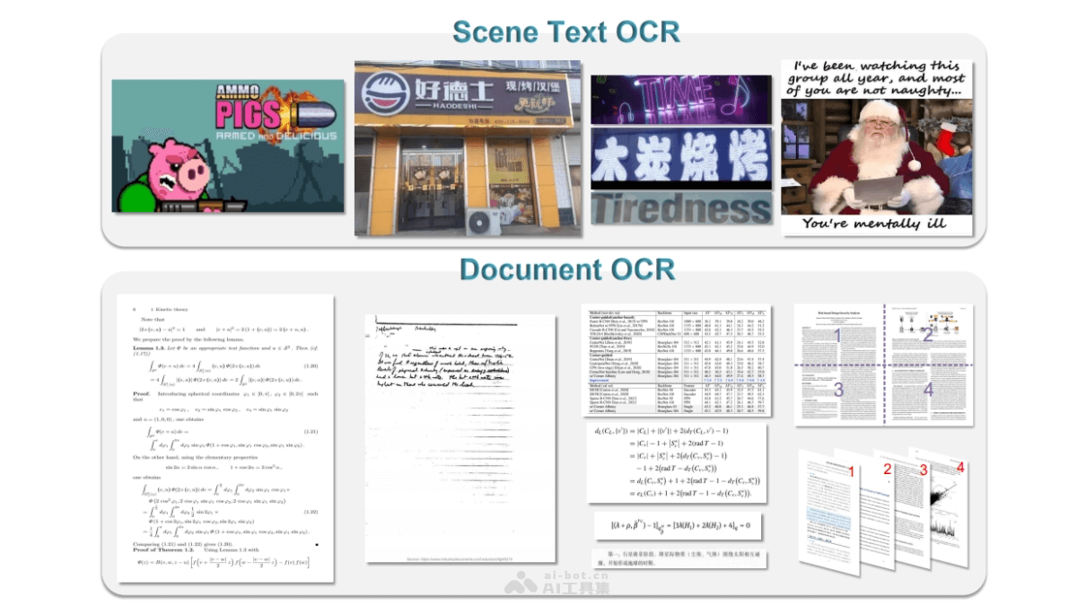 GOT-OCR2.0 – 开源的端到端OCR模型，多语言多模态识别，多样化输入输出插图