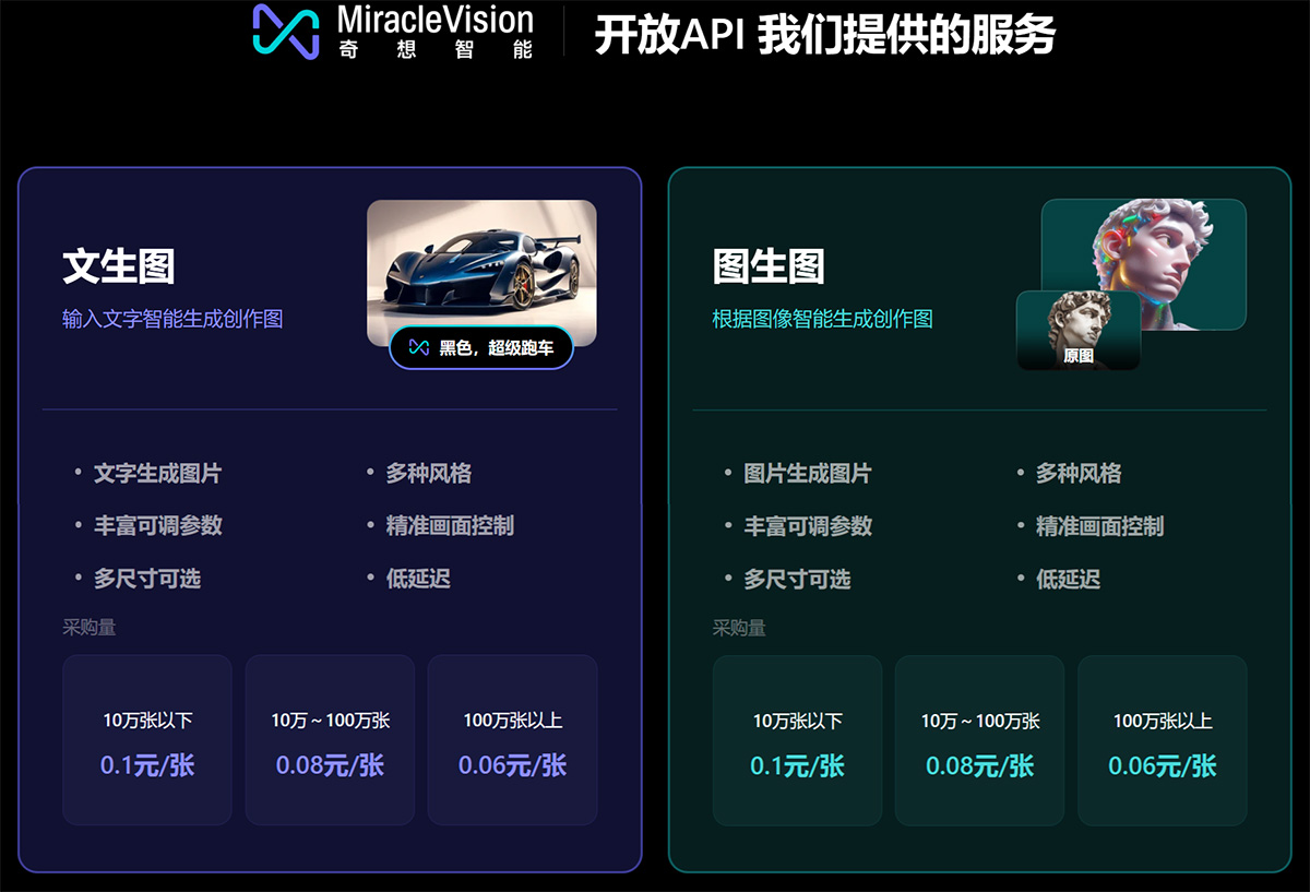 美图AI视觉大模型插图1