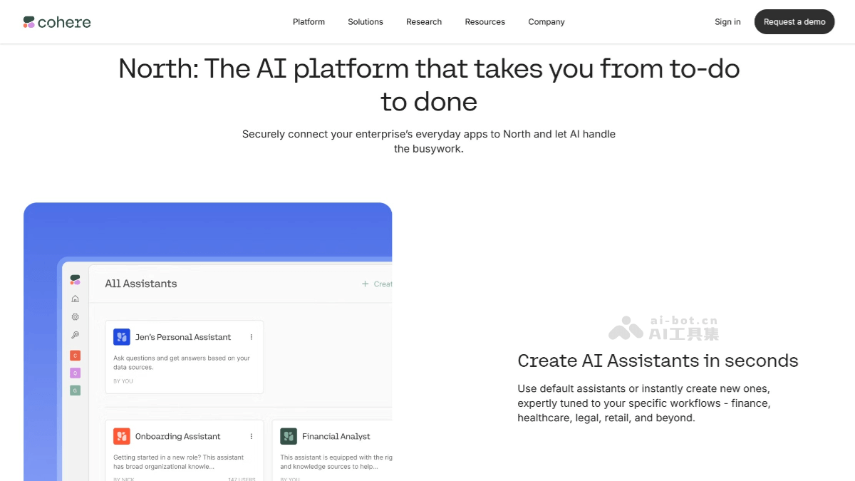 North – Cohere 推出为企业提供安全的 AI 工作空间插图
