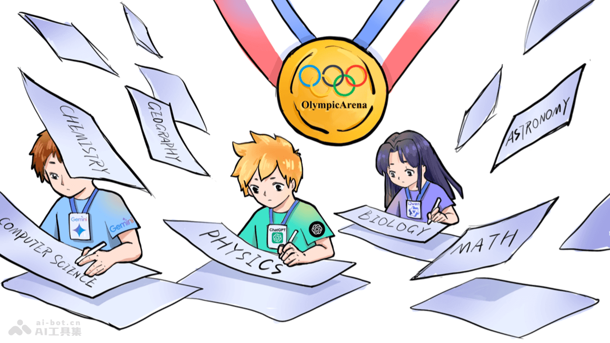 OlympicArena – 上海交大联合 AI Lab 等推出的多学科认知推理基准测试框架插图