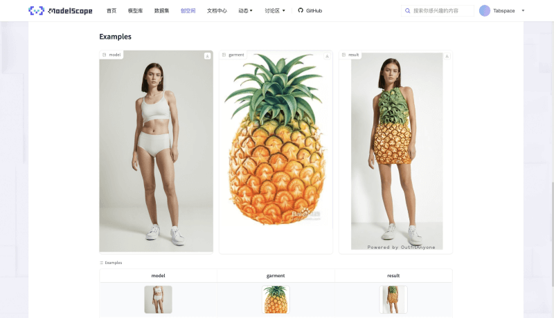 Outfit Anyone – 阿里开源的一键换衣虚拟试穿项目插图1