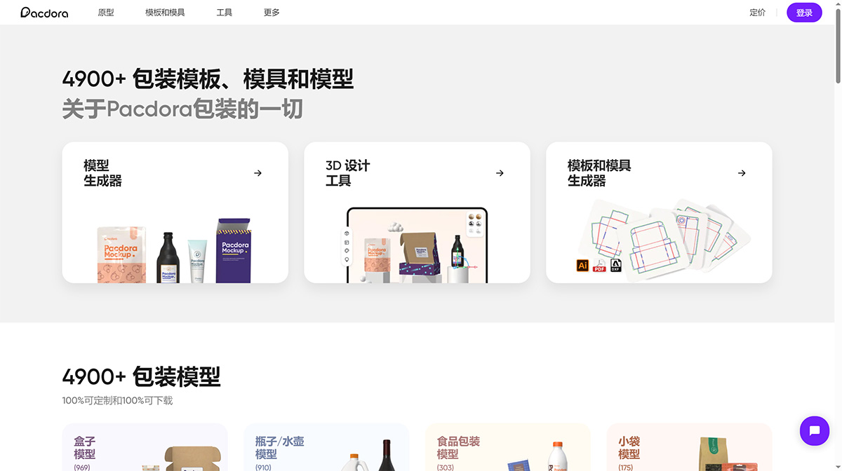 Pacdora插图