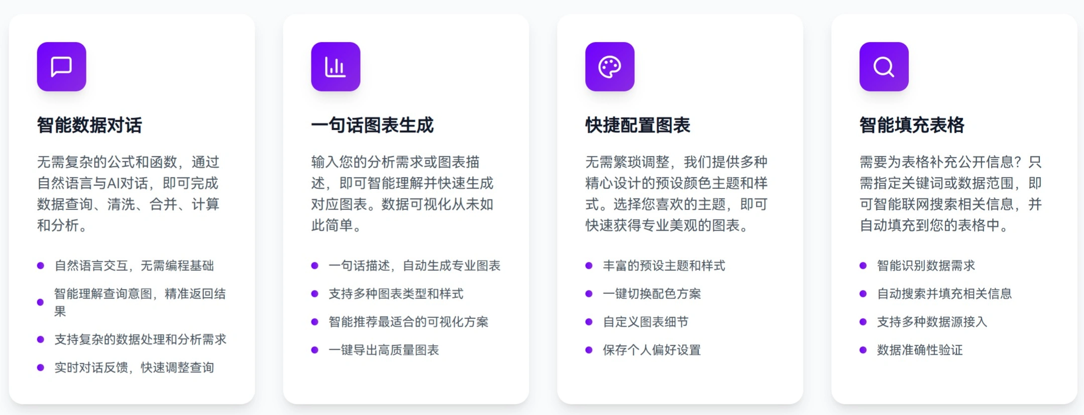 Ai表插图1