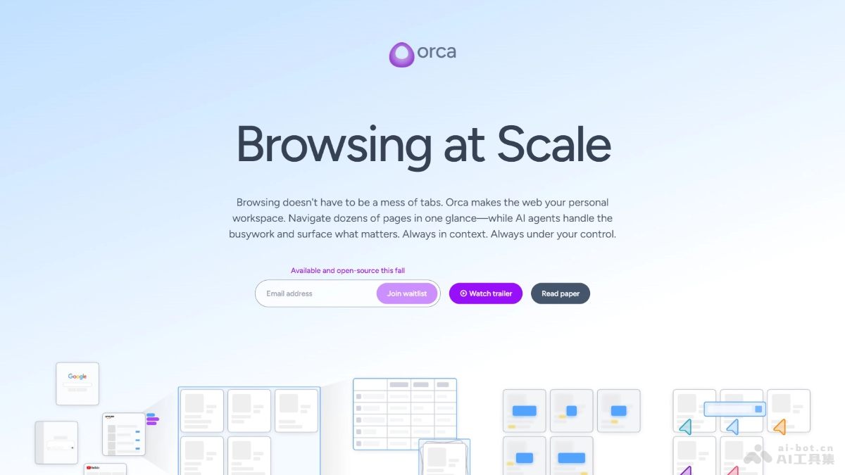 Orca – UCSD推出的Agent浏览器插图
