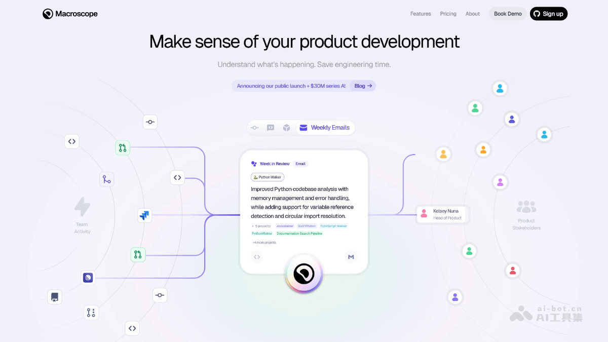 Macroscope – AI代码理解和修复工具，自动总结项目进展插图