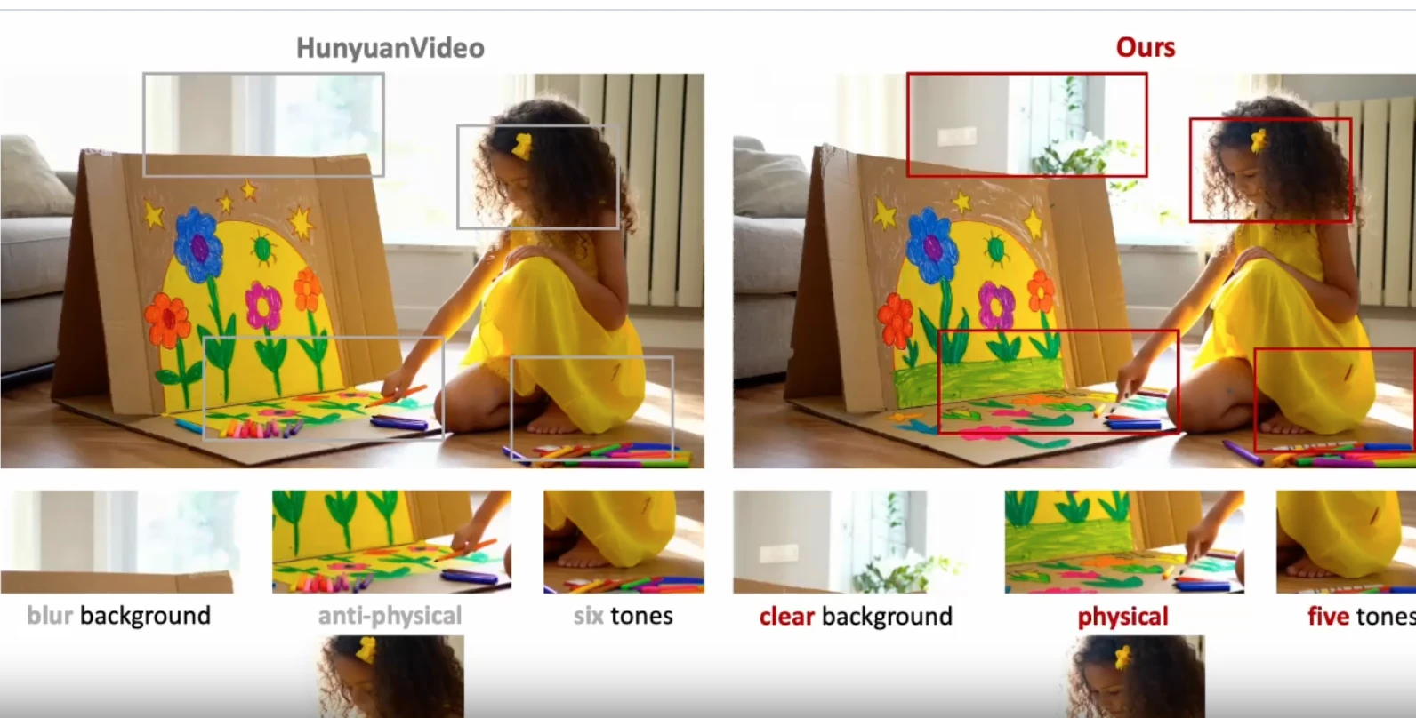 Enhance-A-Video插图1