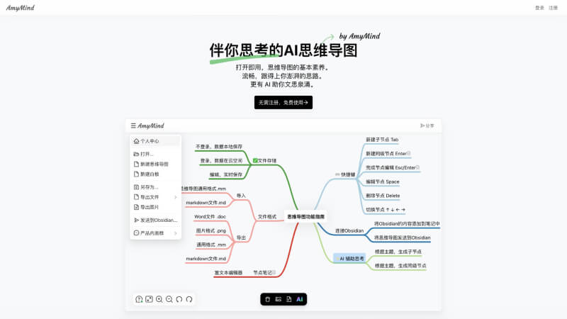 7个免费的AI思维导图软件和工具，一键生成思维导图插图2