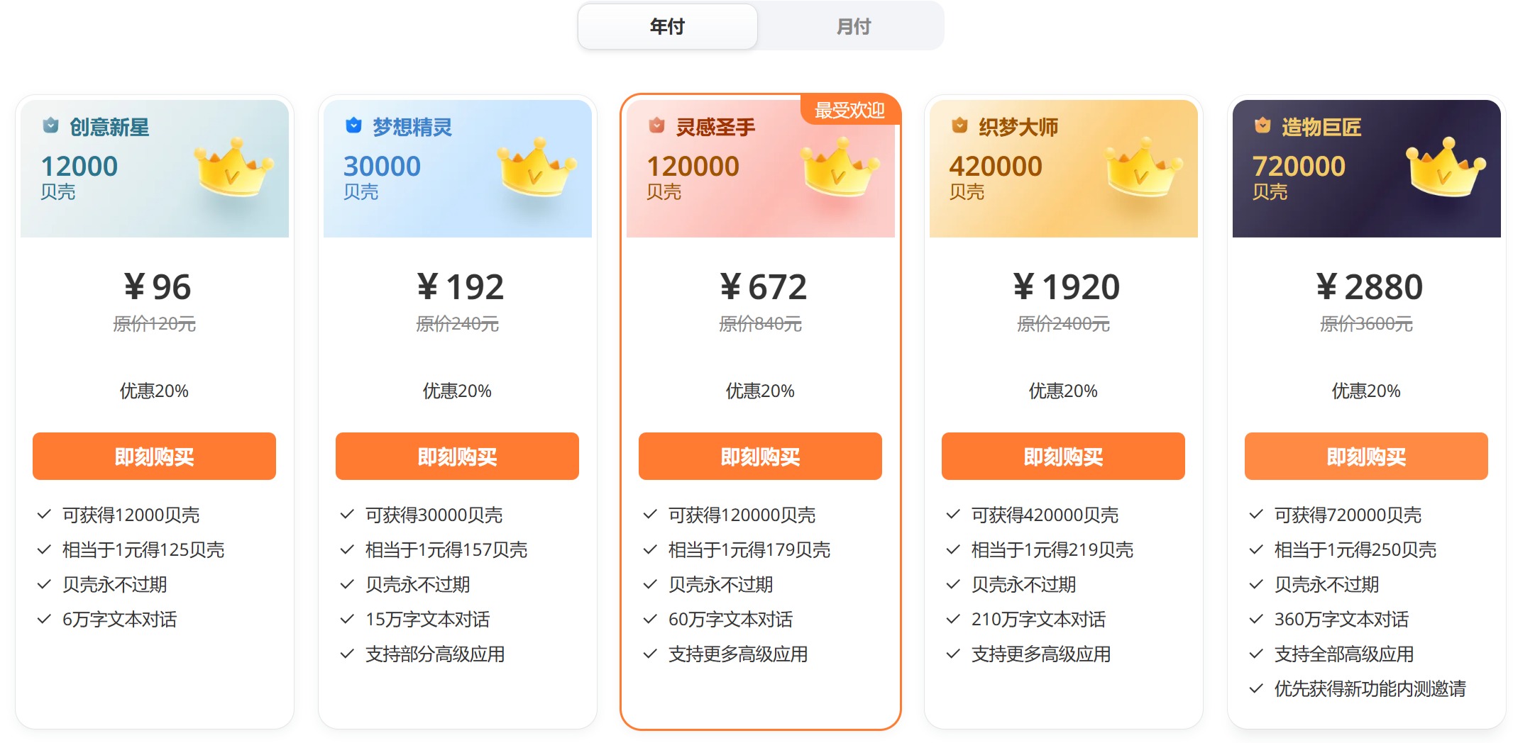 阿贝智能插图2