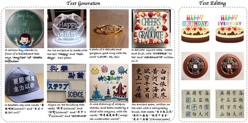 AnyText – 阿里开源的视觉图像文字生成和编辑模型插图