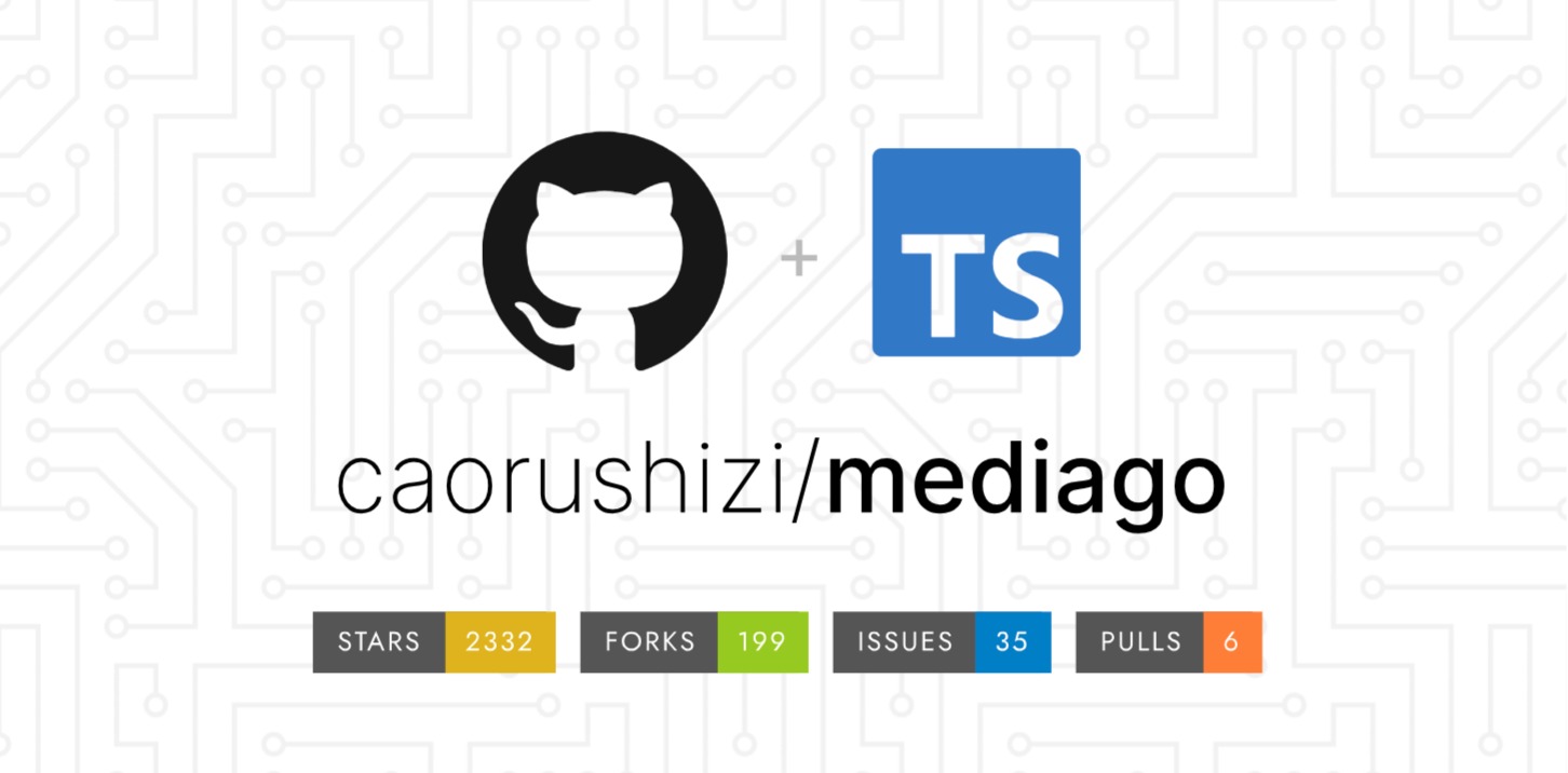 MedisGo插图
