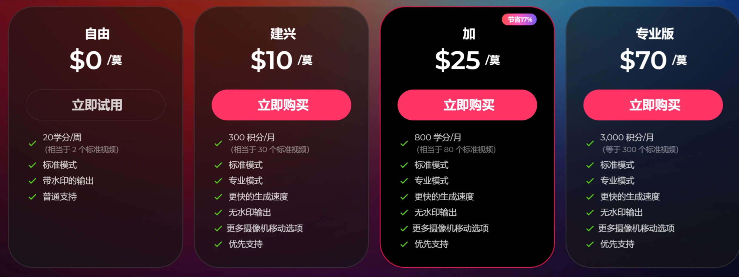 Pollo AI插图2