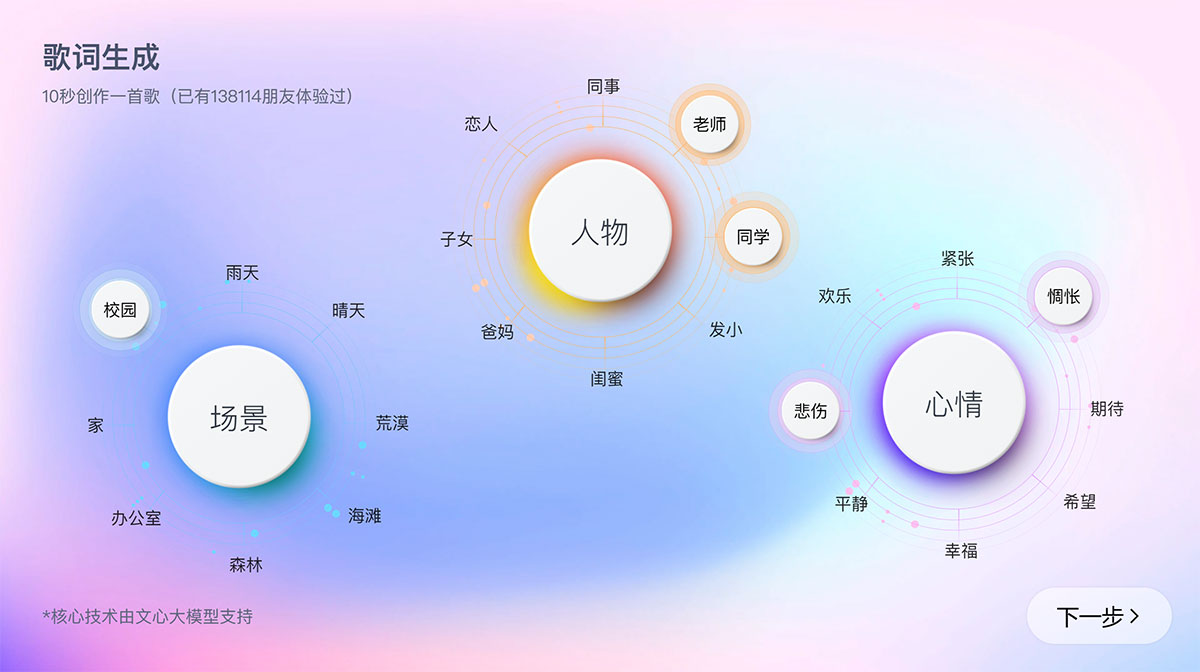 文心大模型歌词生成器插图