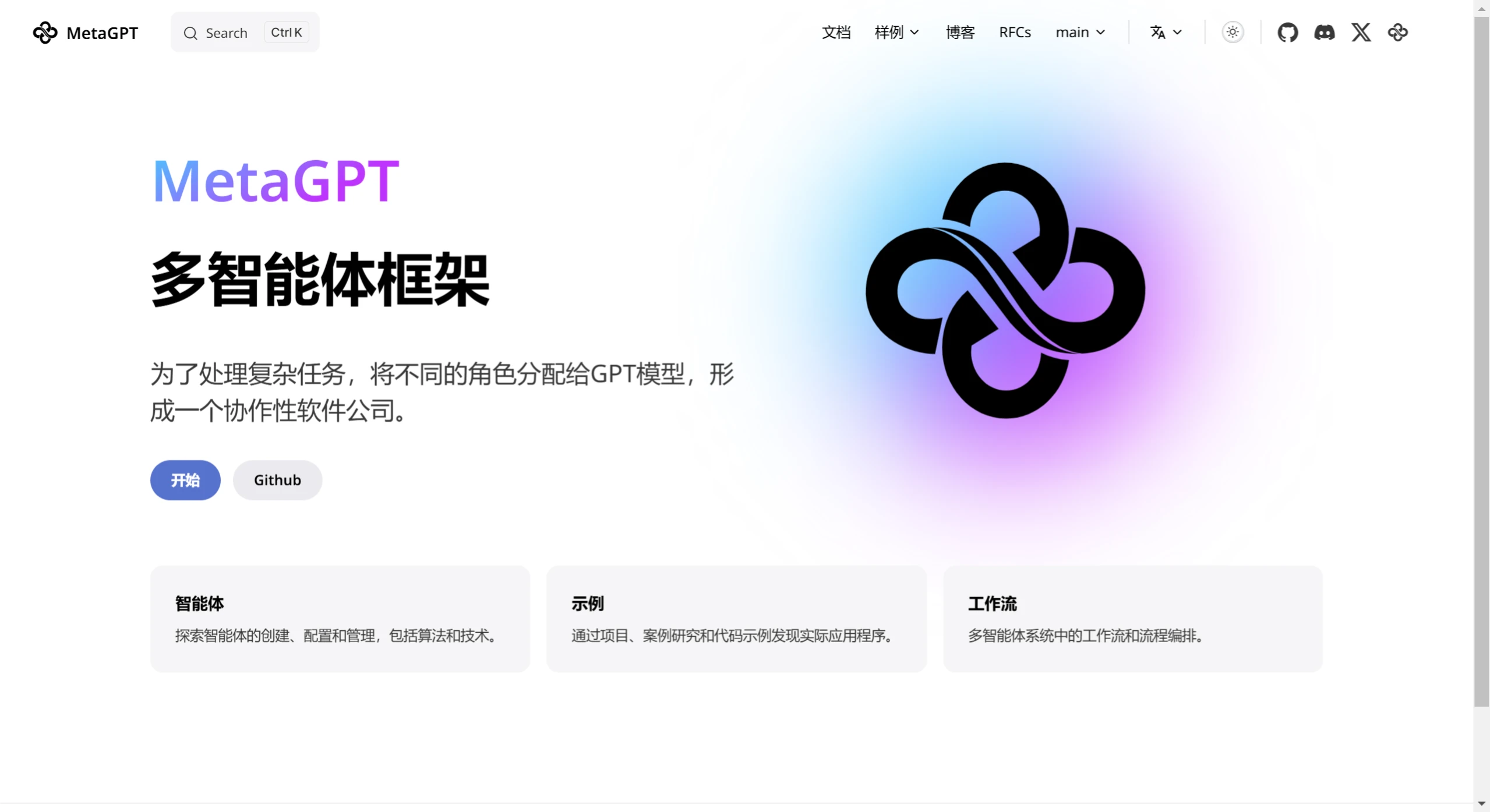 MetaGPT插图1