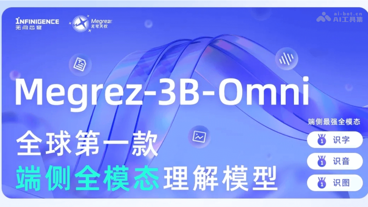 Megrez-3B-Omni – 无问芯穹开源的端侧全模态理解模型插图