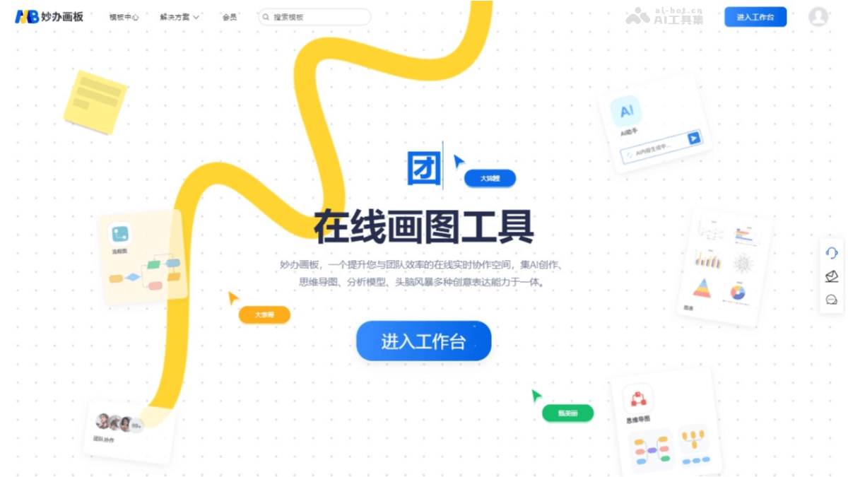 9个免费的AI绘图工具，快速生成流程图和办公图表插图2