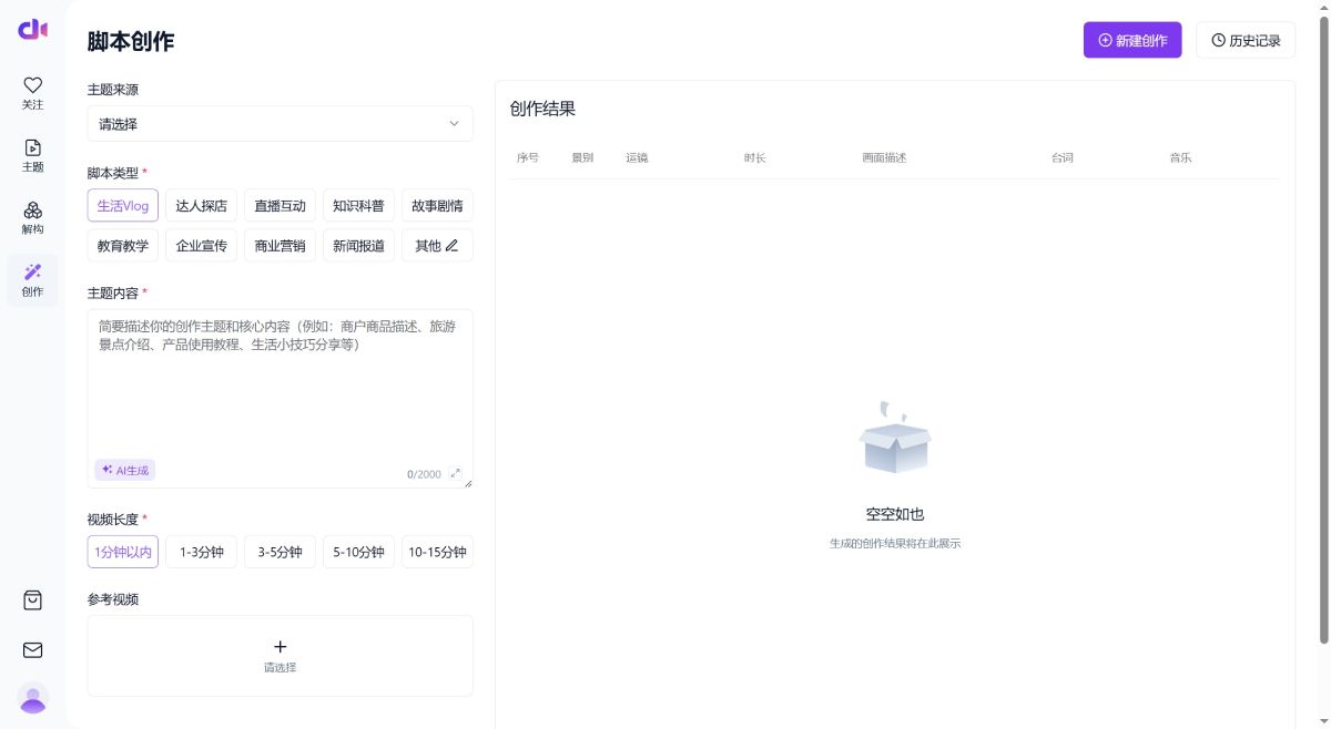 创一AI插图