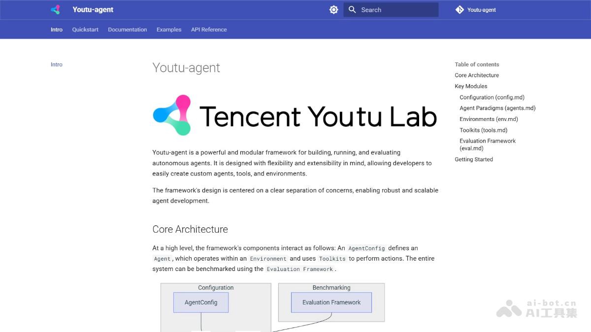 Youtu-agent – 腾讯优图推出的开源智能体框架插图