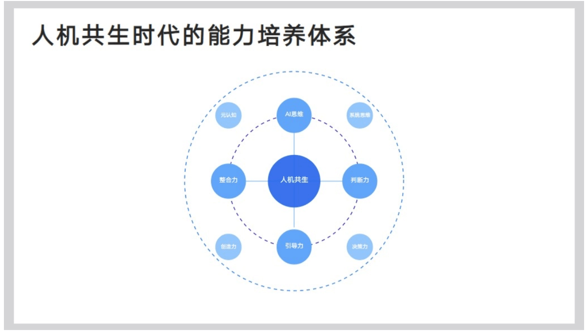 清华大学DeepSeek从入门到精通（PDF文件） – AI教程资料插图10